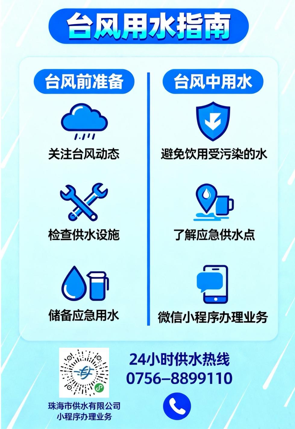 “桦加沙”来袭！居民如何用水？请收好这份指南